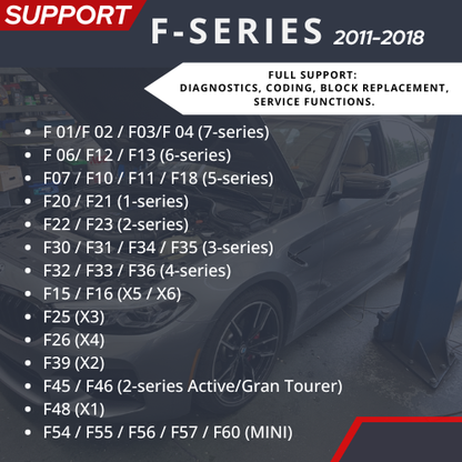 Full Repair Tools fits BMW 1999-2024. Diagnostic & Coding, Reset