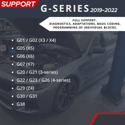 Full Dedicated Diagnostic Coding Software for your BMW 1999-2025.